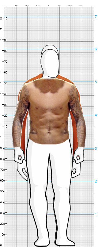 Full Size Comparison