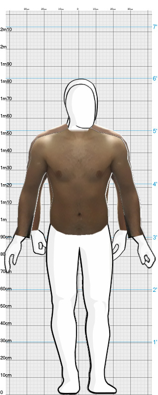 Full Size Comparison