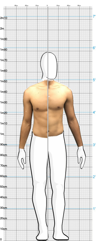 Full Size Comparison