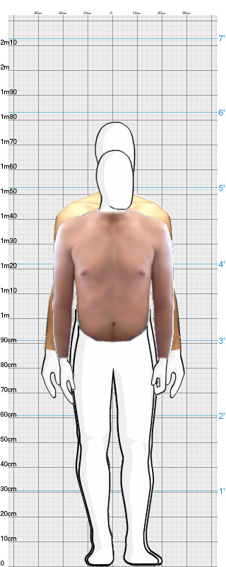 Full Size Comparison