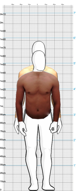 Full Size Comparison