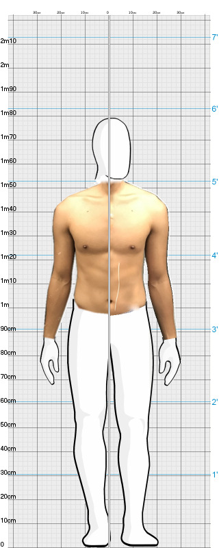 Full Size Comparison