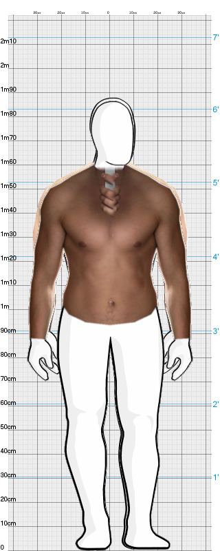 Full Size Comparison