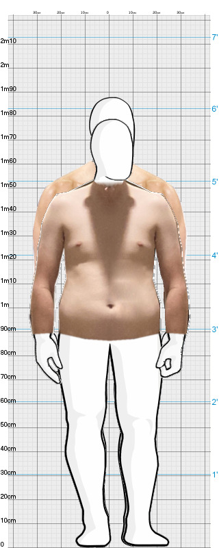 Full Size Comparison