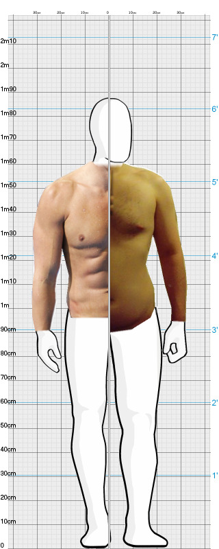 Full Size Comparison