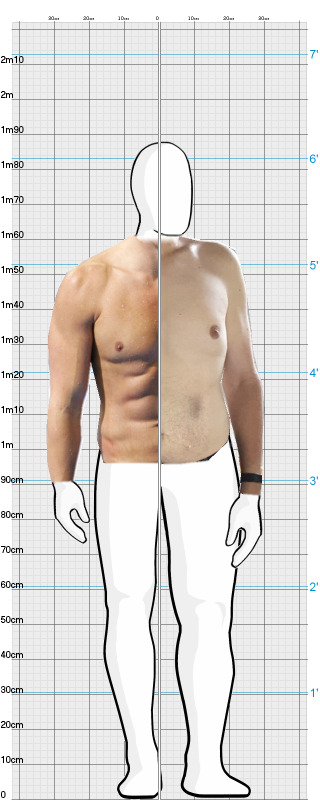 Full Size Comparison