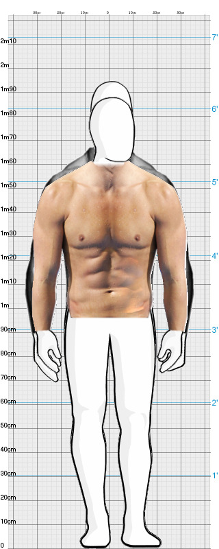Full Size Comparison