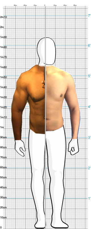 Full Size Comparison