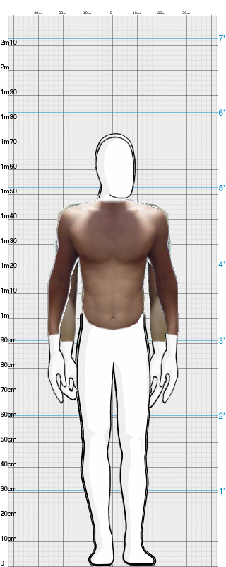 Full Size Comparison