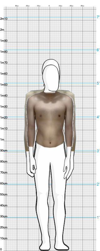 Full Size Comparison