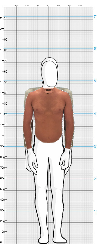 Full Size Comparison