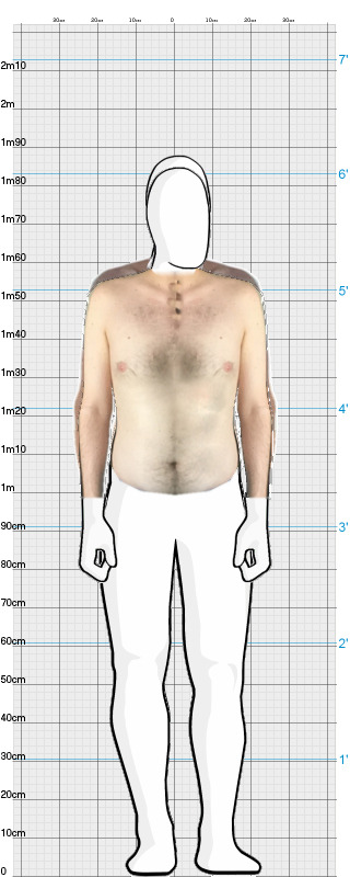 Full Size Comparison