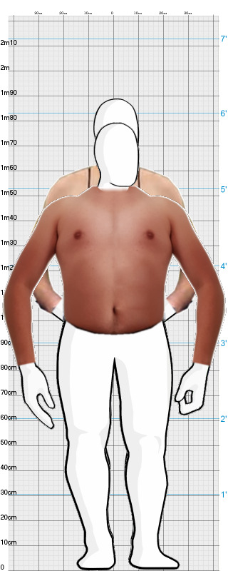 Full Size Comparison