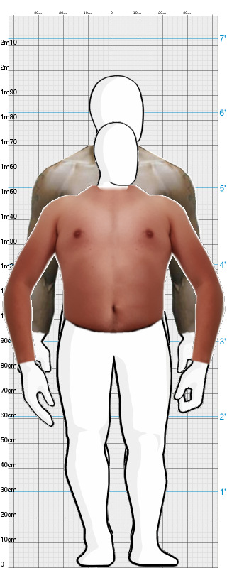 Full Size Comparison