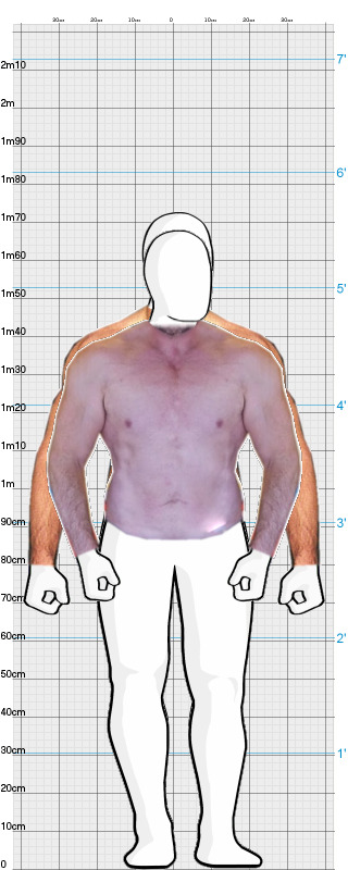 Full Size Comparison