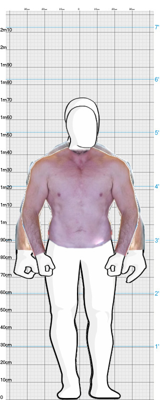 Full Size Comparison