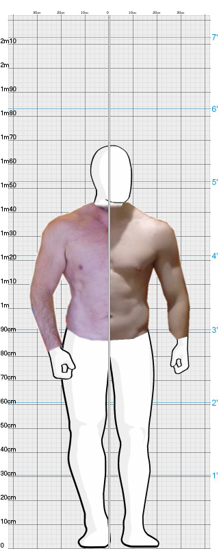 Full Size Comparison