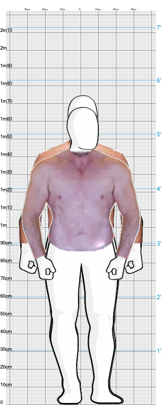 Full Size Comparison