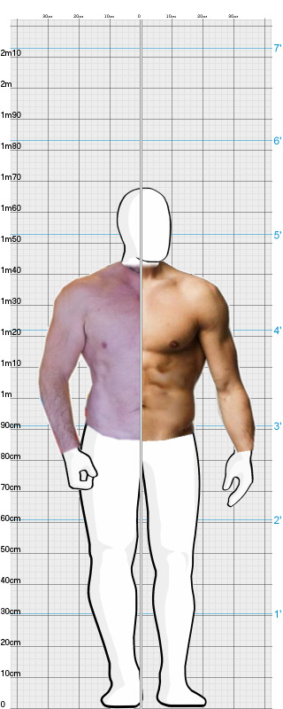 Full Size Comparison