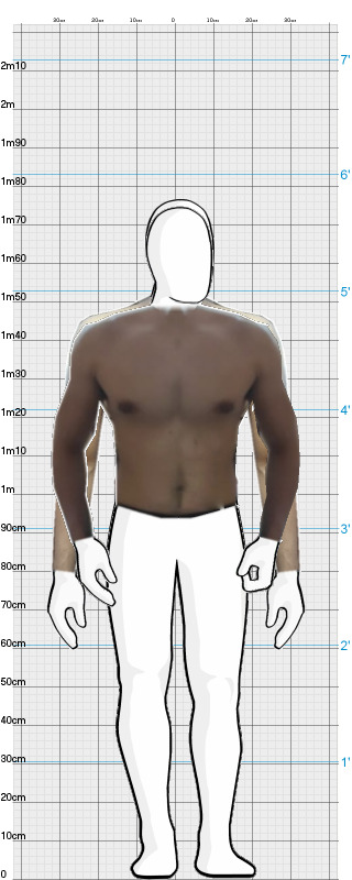 Full Size Comparison