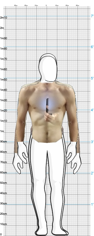 Full Size Comparison