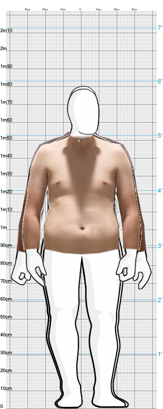 Full Size Comparison