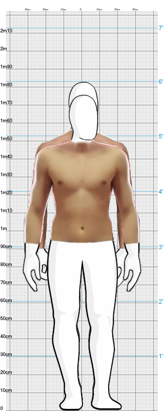 Full Size Comparison