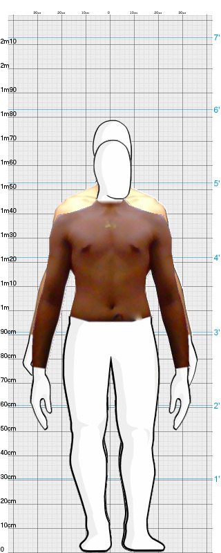 Full Size Comparison