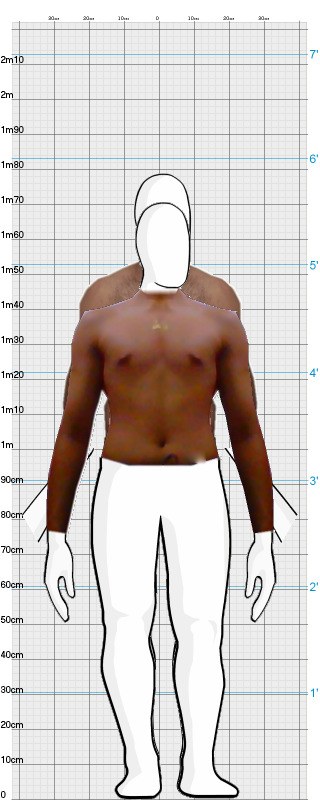 Full Size Comparison