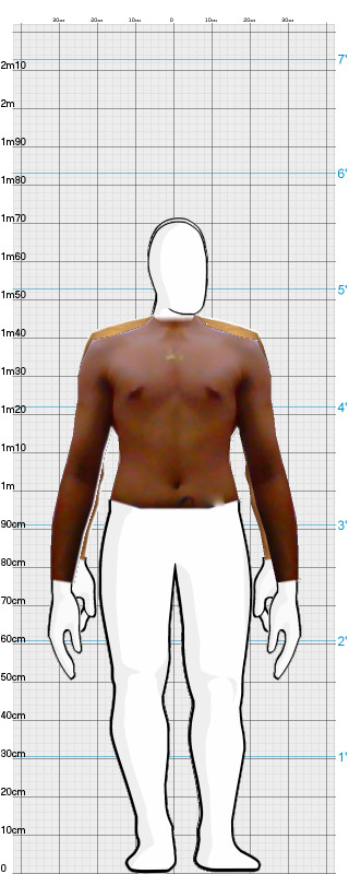 Full Size Comparison