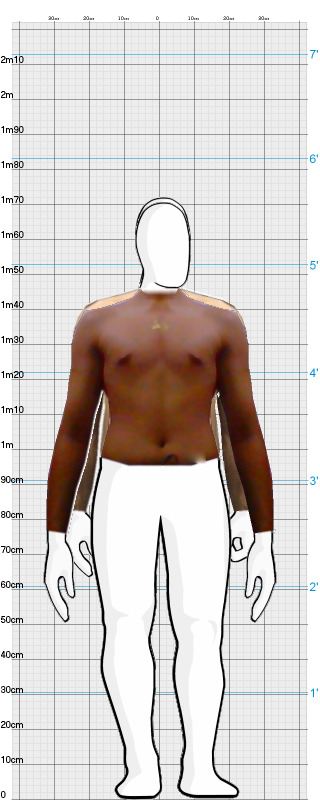 Full Size Comparison