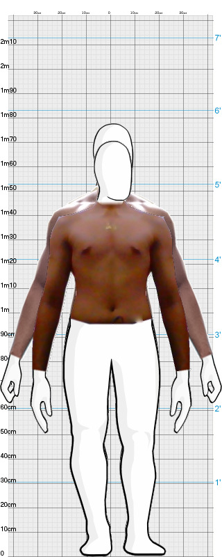 Full Size Comparison