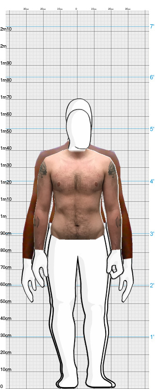 Full Size Comparison