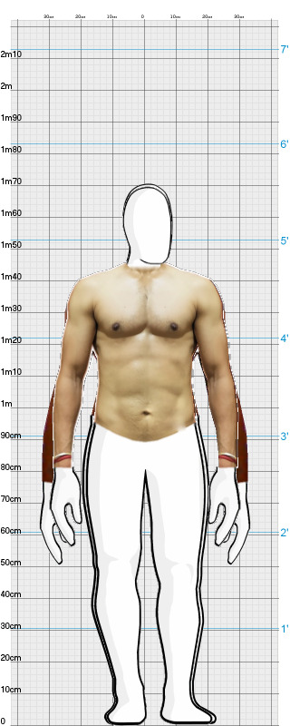 Full Size Comparison