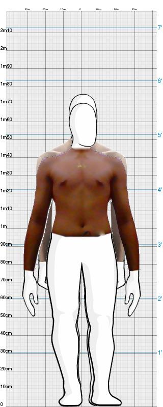 Full Size Comparison