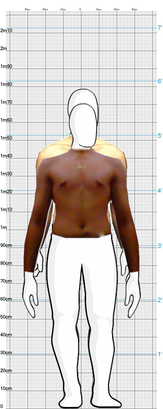 Full Size Comparison