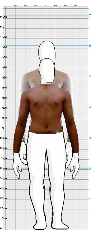 Full Size Comparison