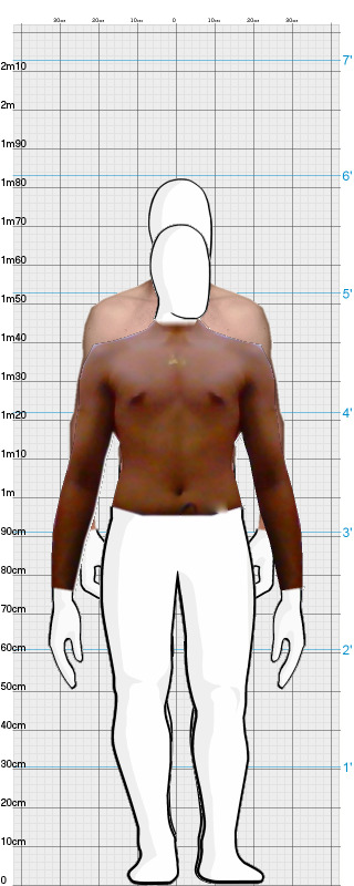 Full Size Comparison