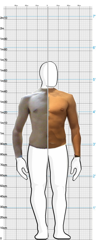Full Size Comparison