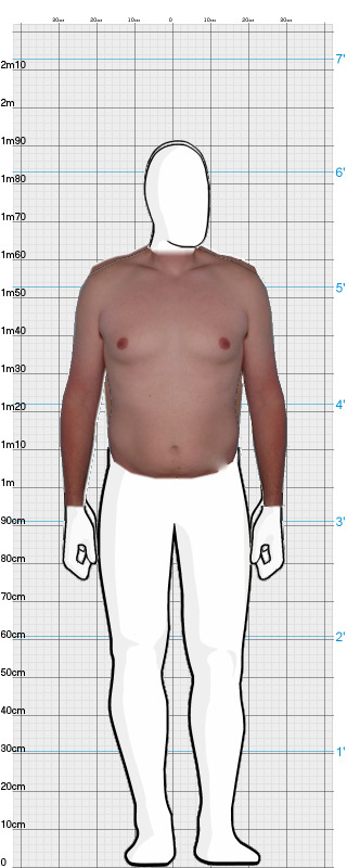 Full Size Comparison