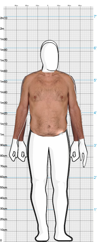 Full Size Comparison