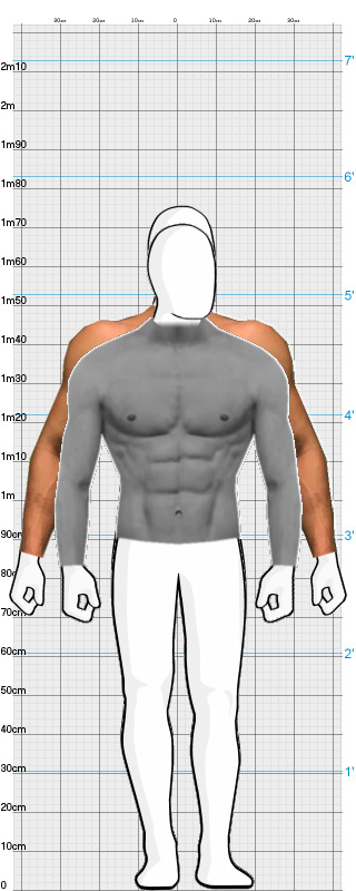 Full Size Comparison