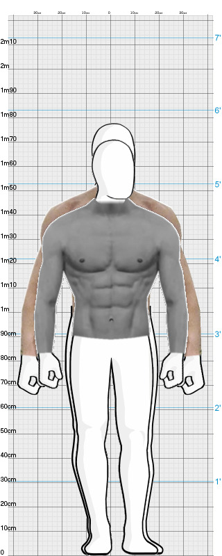 Full Size Comparison