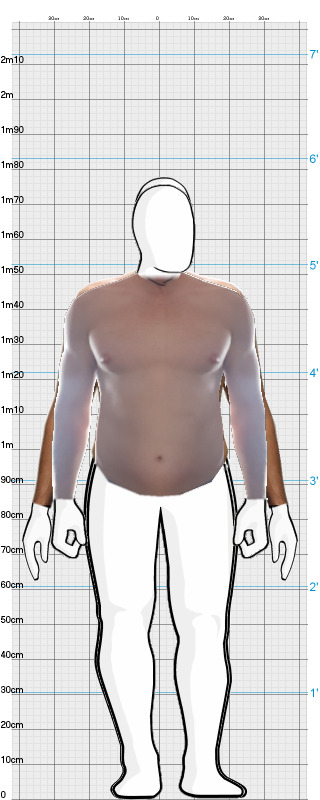 Full Size Comparison