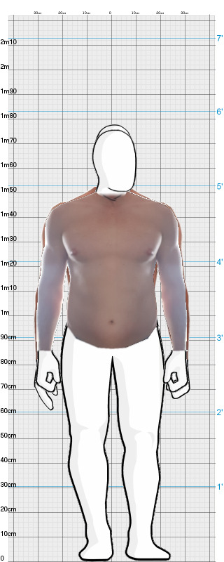 Full Size Comparison