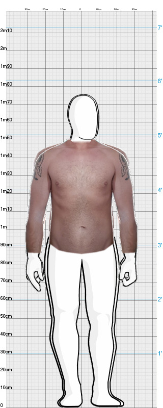 Full Size Comparison