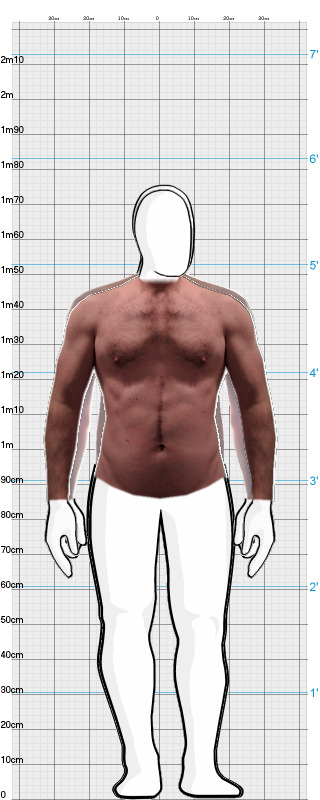 Full Size Comparison