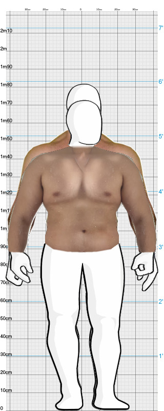 Full Size Comparison