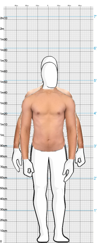 Full Size Comparison