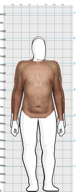 Full Size Comparison